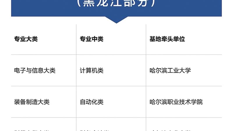 网课视频自动跟拍设备推荐